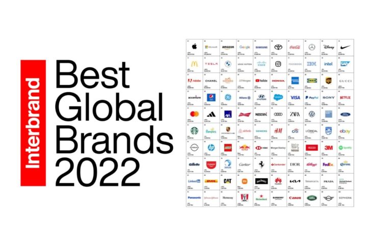 best-global-brands-2022:-quali-sono-i-marchi-migliori?
