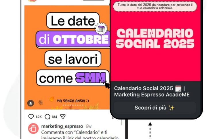cosa-sono-le-automazioni-social-e-come-funzionano?